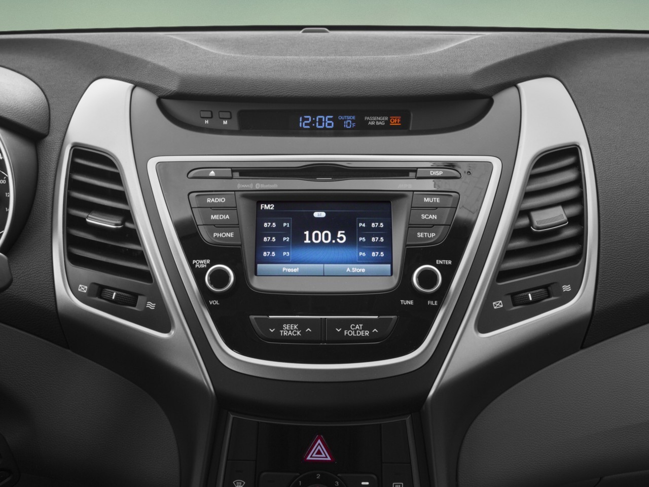 2015 Hyundai Elantra — photo 6 de 12